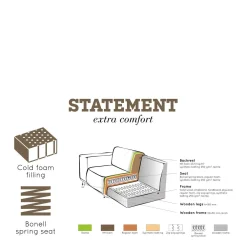Sale BePureHome 3-Zitsbank Statement