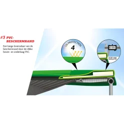 Favorit Inground Trampoline O200 Cm|BERG Cheap