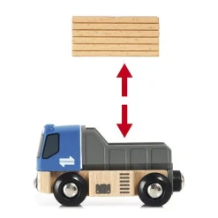 Starter Lift & Load Set|Brio Online