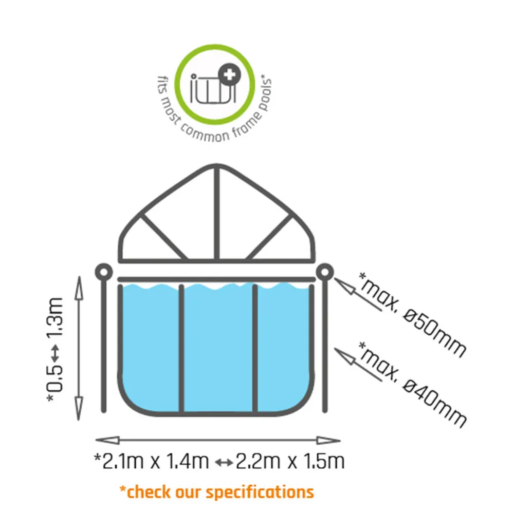 Overkapping T.B.V. Frame Pool 220X150Cm|EXIT Clearance