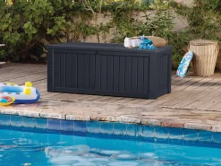 Rockwood Opbergbox|Keter Discount