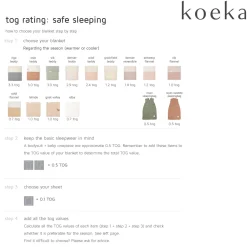 Sale Koeka Oslo Teddy Eenpersoonsdeken Steel Grey/Pebble (200X140 Cm)