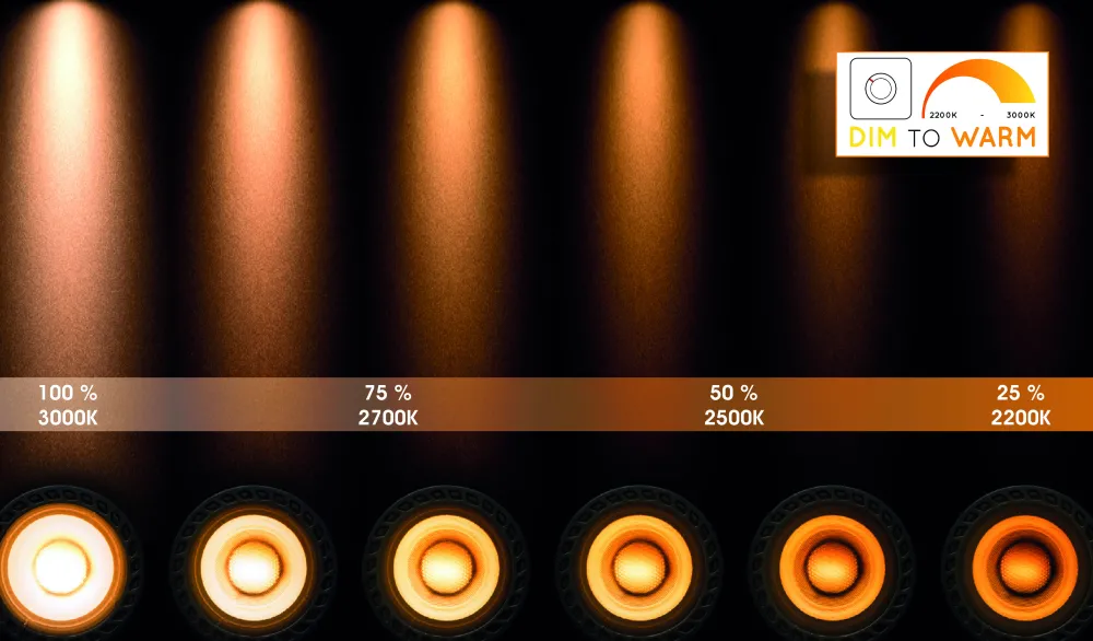 Clearance Lucide Plafondlamp Xirax