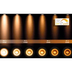 Clearance Lucide Plafondlamp Xirax