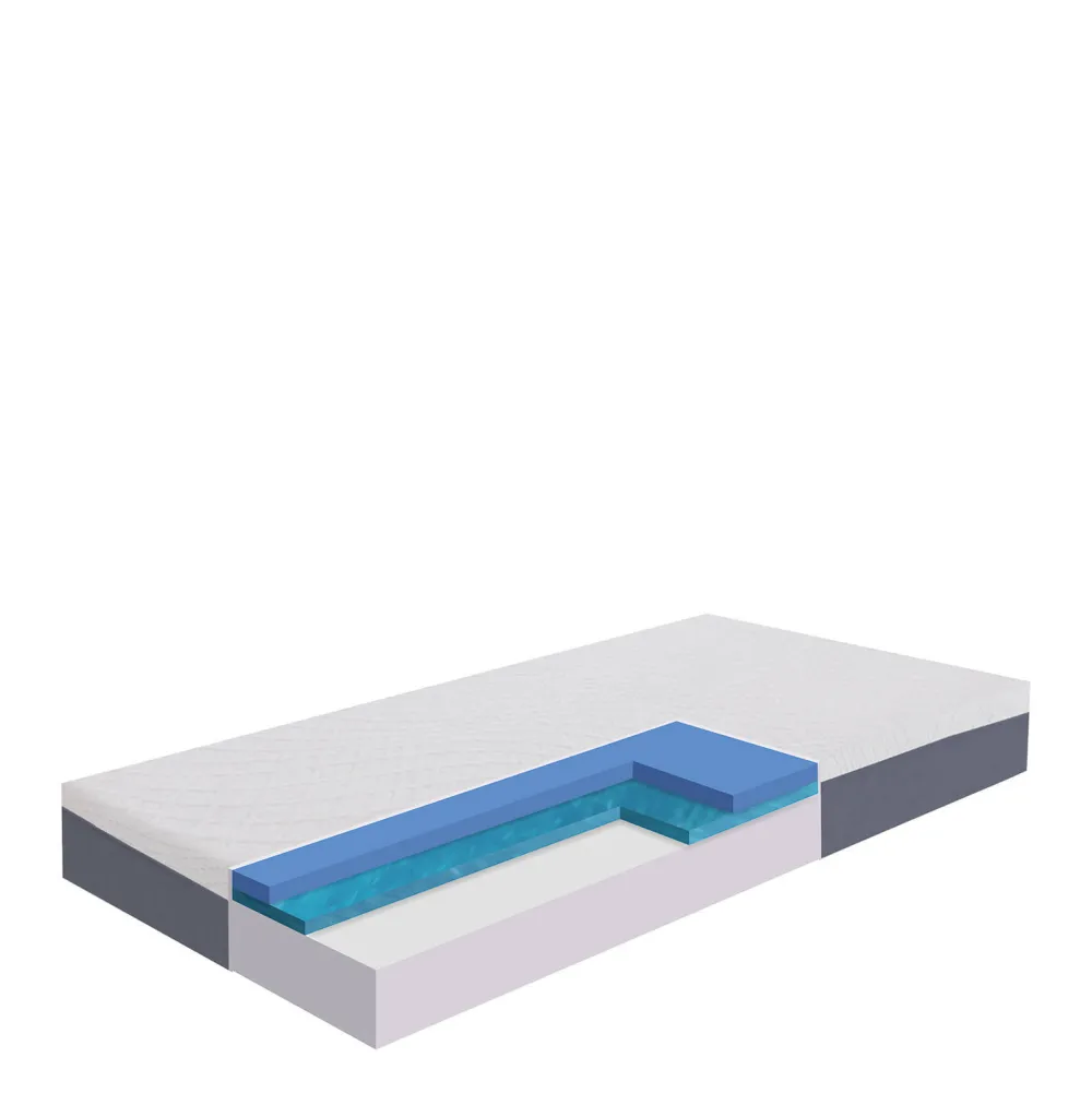 Shop Maxi Traagschuimmatras Foam (140X200 Cm)