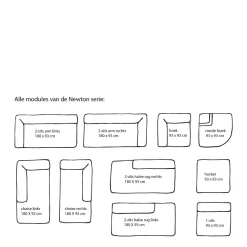 Best Wehkamp Home Newton Modulair Bankelement (Chaise Links)