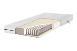 Store Wehkamp Home Pocketveringmatras Premium Koudschuim Medium (90X200 Cm)