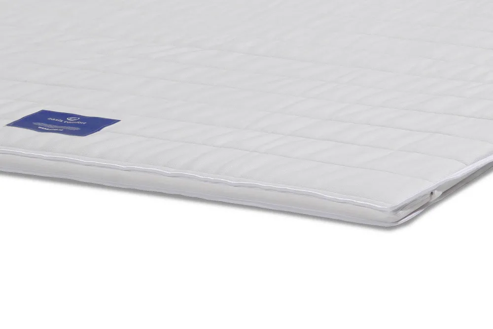 Cheap Wehkamp Home Polyether Topmatras Basis (140X200 Cm)