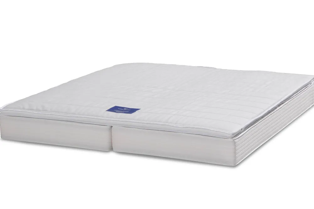 Cheap Wehkamp Home Polyether Topmatras Basis (140X200 Cm)