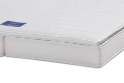 Cheap Wehkamp Home Polyether Topmatras Basis (140X200 Cm)