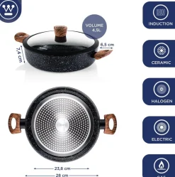 Cheap Westinghouse Pannenset
