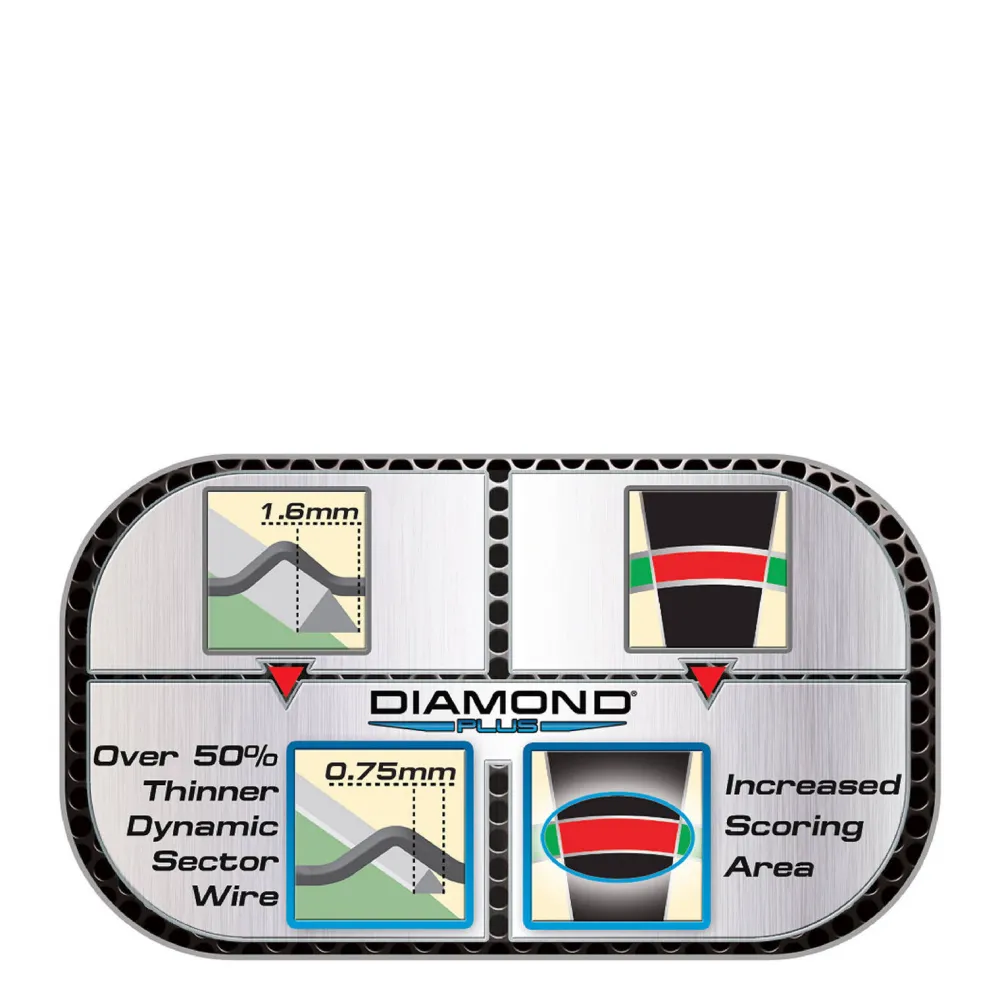 Diamond Wired Dartbord|Winmau New